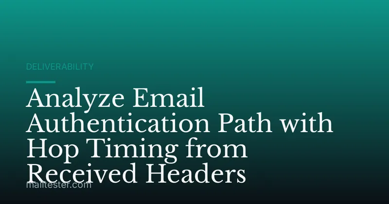 Analyze Email Authentication Path with Hop Timing from Received Headers