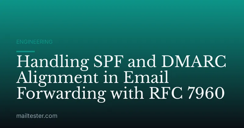 Handling SPF and DMARC Alignment in Email Forwarding with RFC 7960