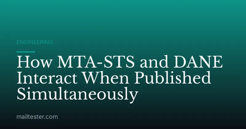How MTA-STS and DANE Interact When Published Simultaneously