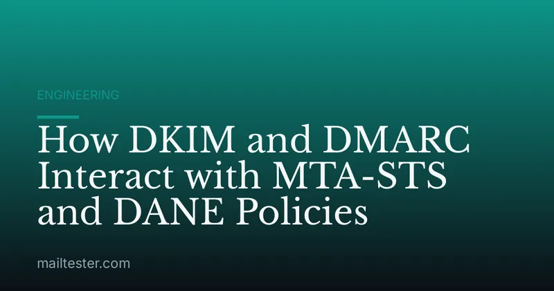 How DKIM and DMARC Interact with MTA-STS and DANE Policies