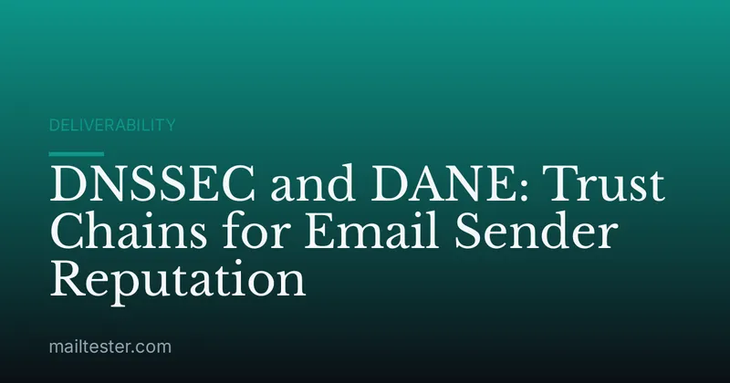 DNSSEC and DANE: Trust Chains for Email Sender Reputation