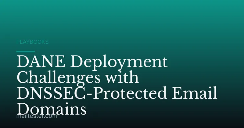 DANE Deployment Challenges with DNSSEC-Protected Email Domains
