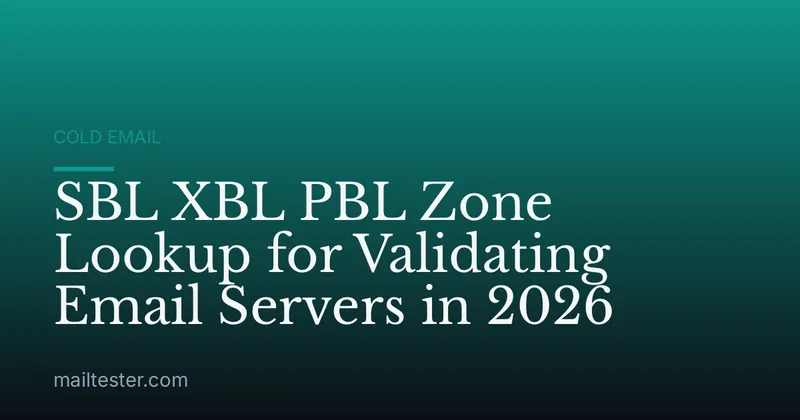 SBL XBL PBL Zone Lookup for Validating Email Servers in 2026