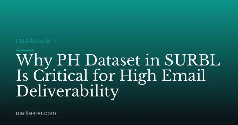 Why PH Dataset in SURBL Is Critical for High Email Deliverability