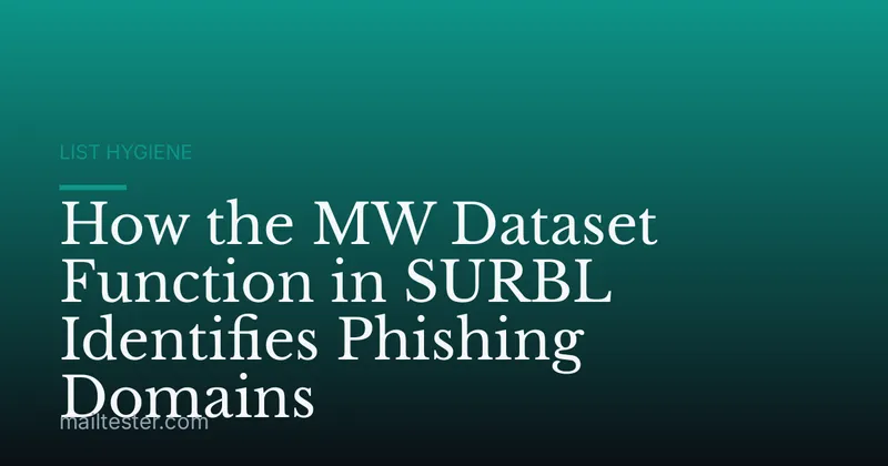 How the MW Dataset Function in SURBL Identifies Phishing Domains
