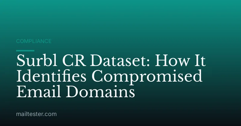 Surbl CR Dataset: How It Identifies Compromised Email Domains