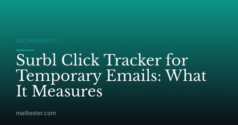 Surbl Click Tracker for Temporary Emails: What It Measures