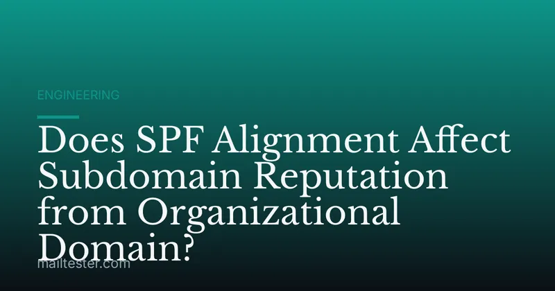 Does SPF Alignment Affect Subdomain Reputation from Organizational Domain?