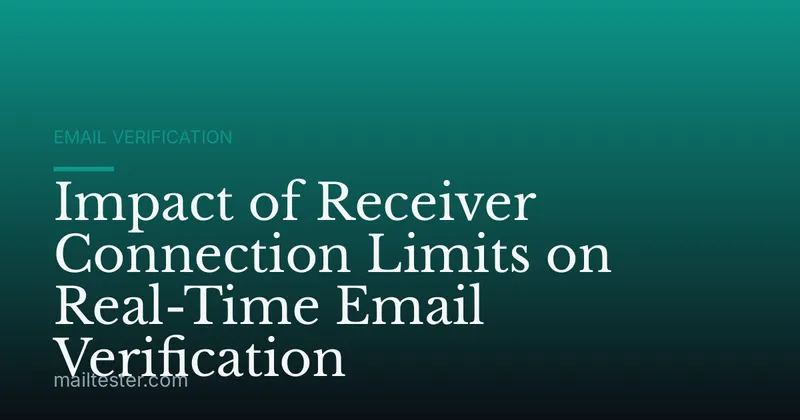 Impact of Receiver Connection Limits on Real-Time Email Verification