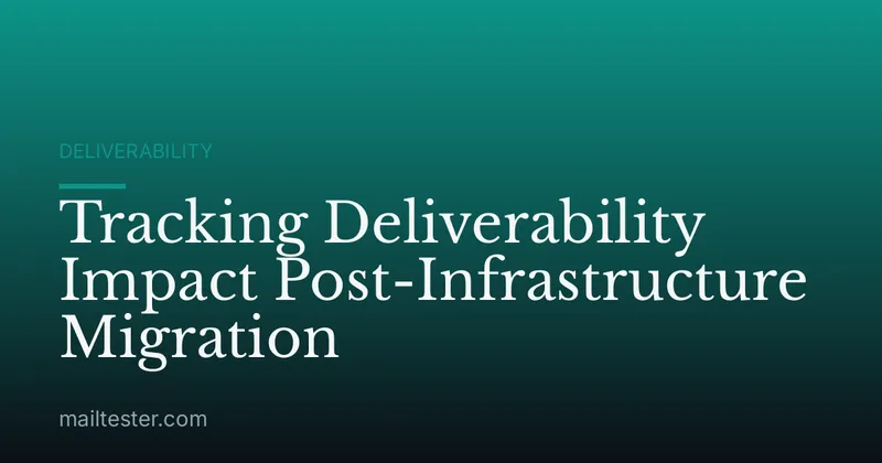Tracking Deliverability Impact Post-Infrastructure Migration