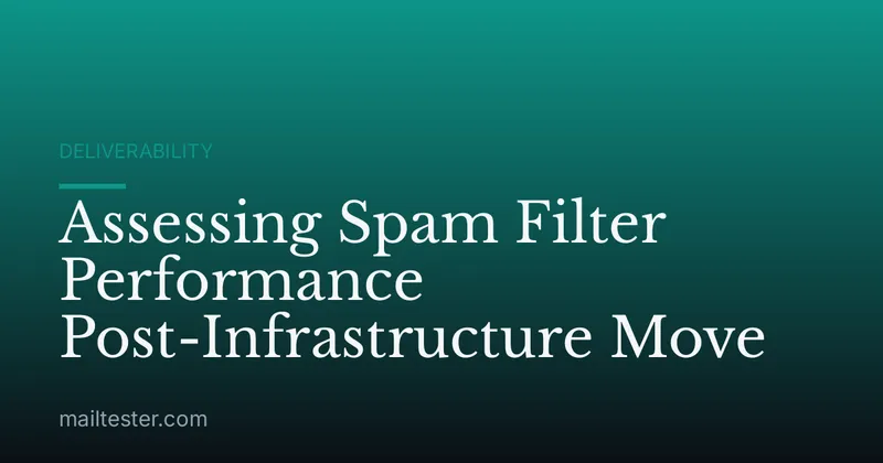 Assessing Spam Filter Performance Post-Infrastructure Move
