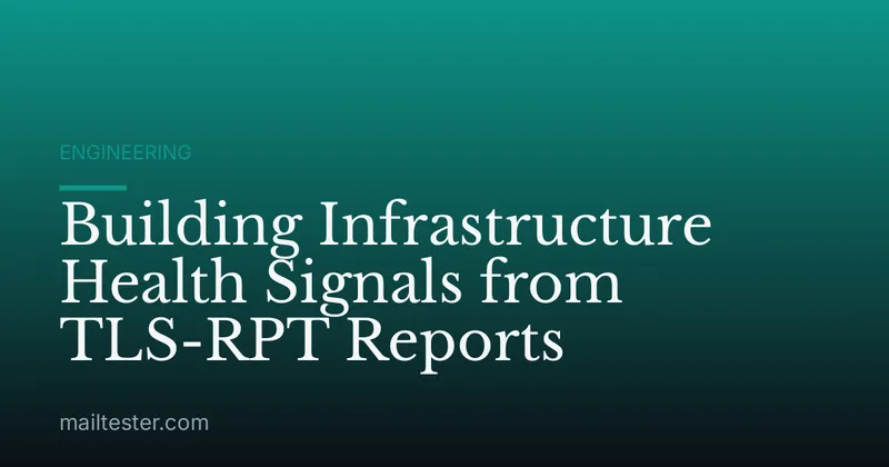Building Infrastructure Health Signals from TLS-RPT Reports