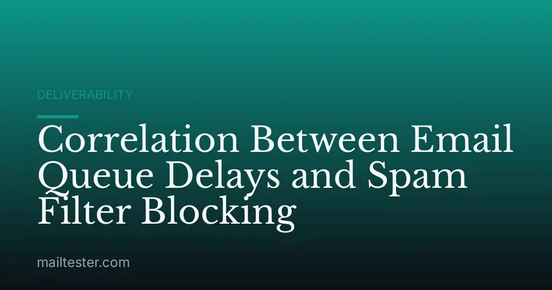 Correlation Between Email Queue Delays and Spam Filter Blocking