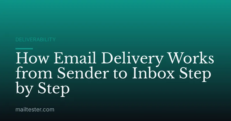 How Email Delivery Works from Sender to Inbox Step by Step