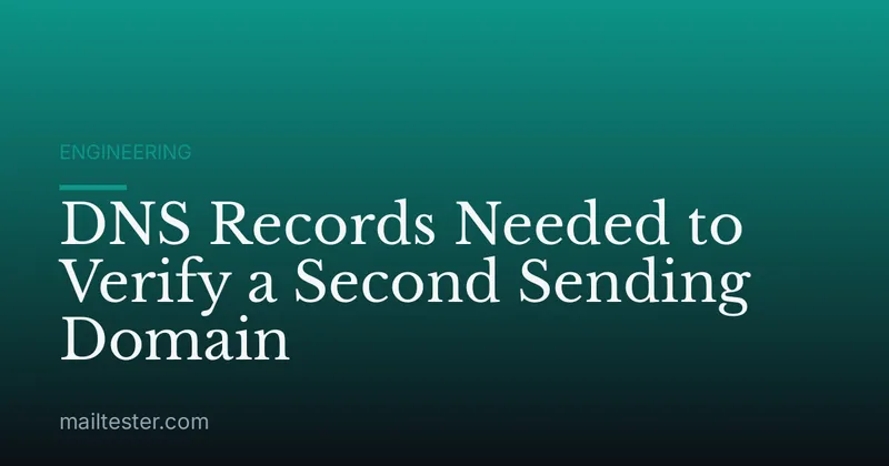 DNS Records Needed to Verify a Second Sending Domain