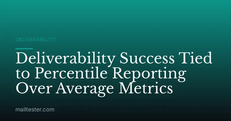 Deliverability Success Tied to Percentile Reporting Over Average Metrics