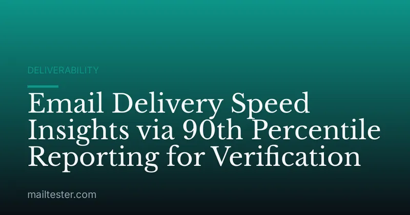Email Delivery Speed Insights via 90th Percentile Reporting for Verification