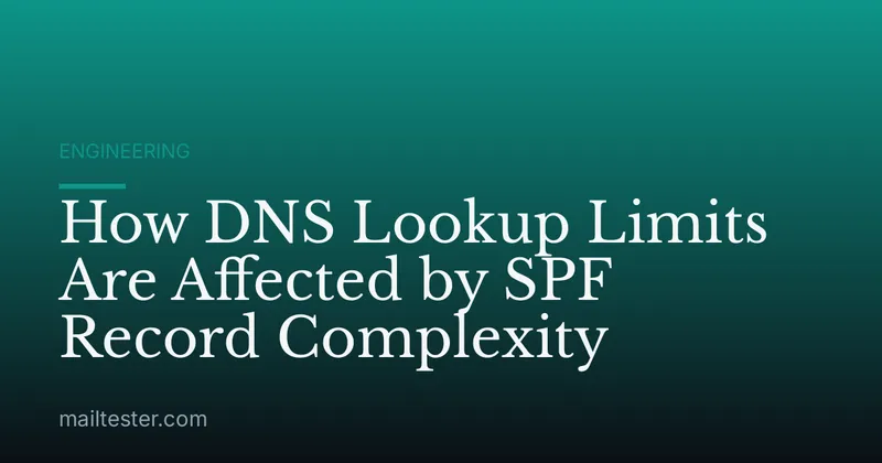 How DNS Lookup Limits Are Affected by SPF Record Complexity