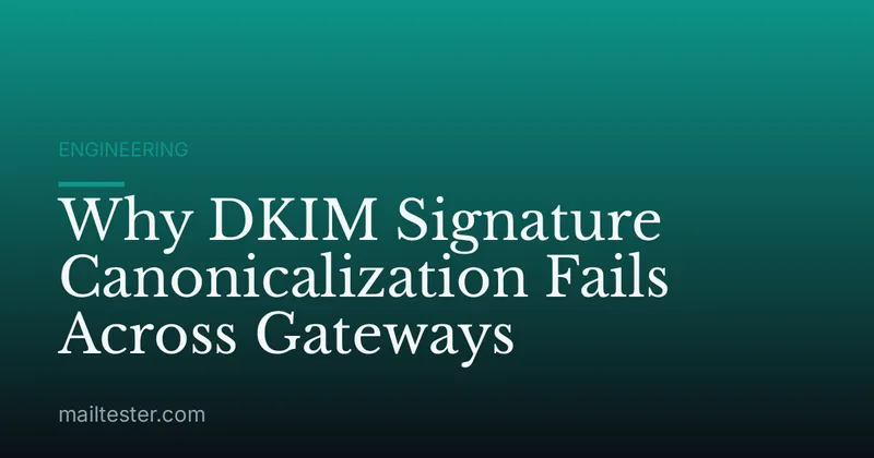 Why DKIM Signature Canonicalization Fails Across Gateways