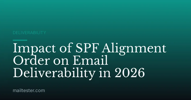 Impact of SPF Alignment Order on Email Deliverability in 2026