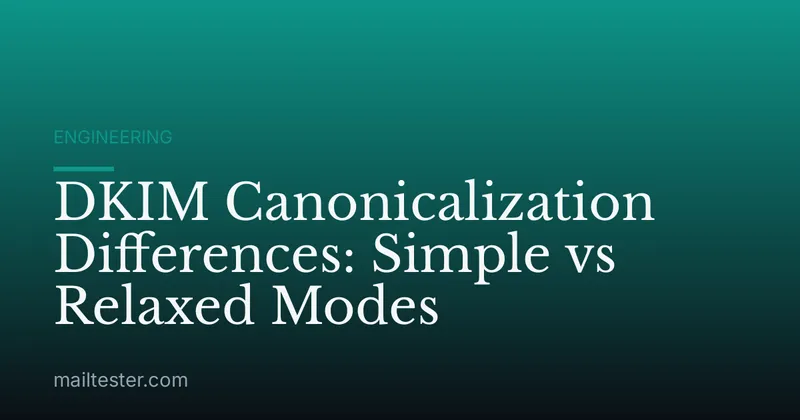 DKIM Canonicalization Differences: Simple vs Relaxed Modes