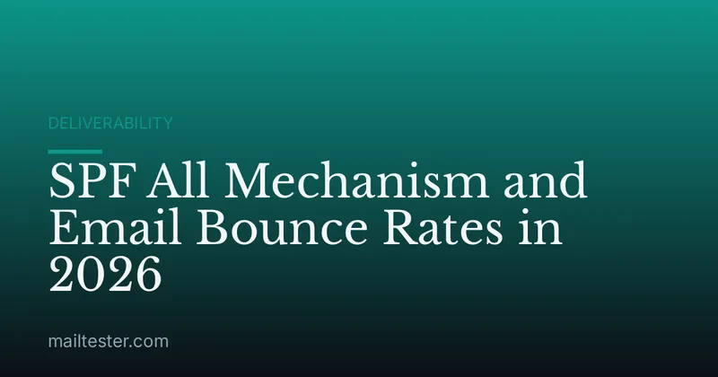 SPF All Mechanism and Email Bounce Rates in 2026