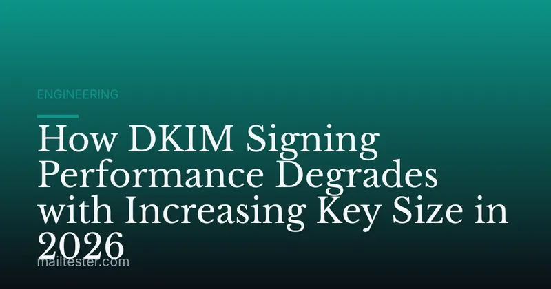 How DKIM Signing Performance Degrades with Increasing Key Size in 2026