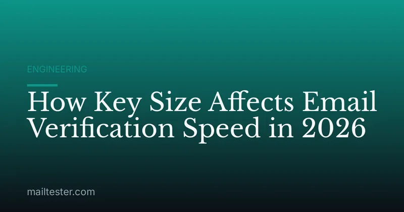 How Key Size Affects Email Verification Speed in 2026