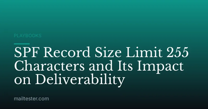 SPF Record Size Limit 255 Characters and Its Impact on Deliverability