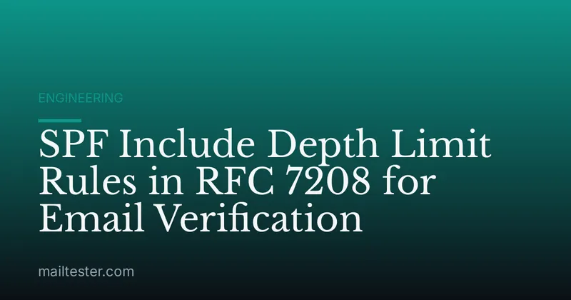 SPF Include Depth Limit Rules in RFC 7208 for Email Verification