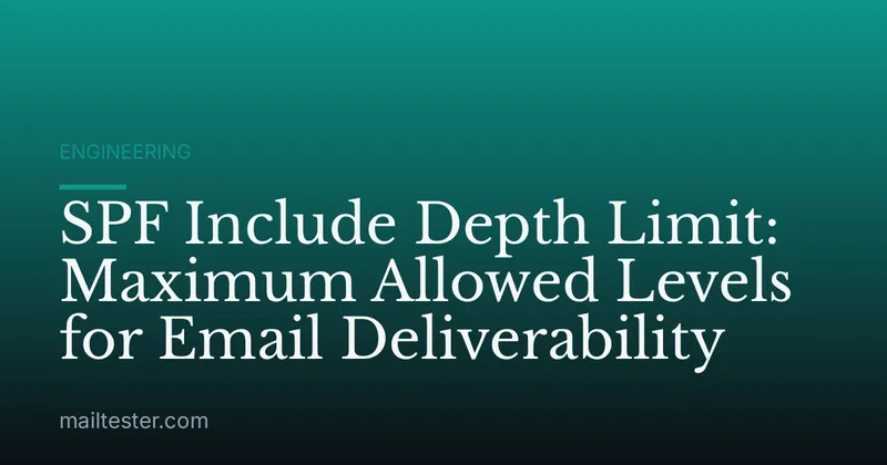 SPF Include Depth Limit: Maximum Allowed Levels for Email Deliverability