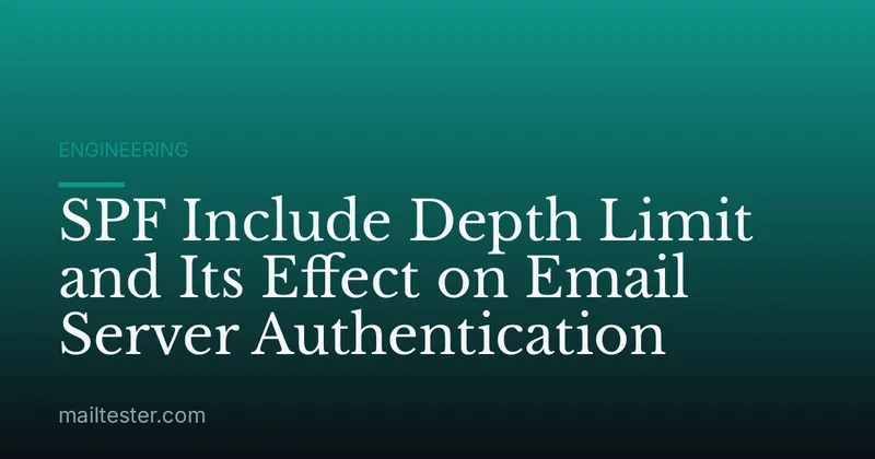 SPF Include Depth Limit and Its Effect on Email Server Authentication