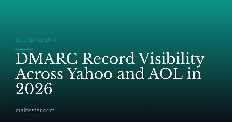 DMARC Record Visibility Across Yahoo and AOL in 2026