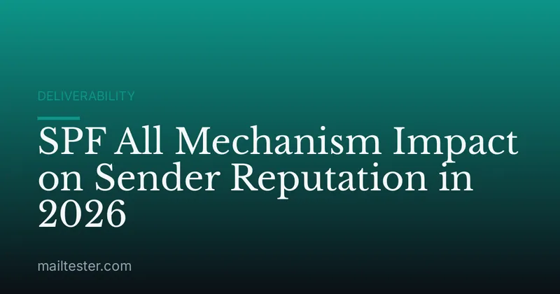 SPF All Mechanism Impact on Sender Reputation in 2026