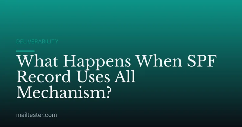 What Happens When SPF Record Uses All Mechanism?