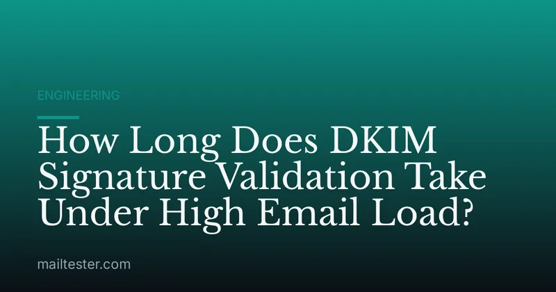 How Long Does DKIM Signature Validation Take Under High Email Load?