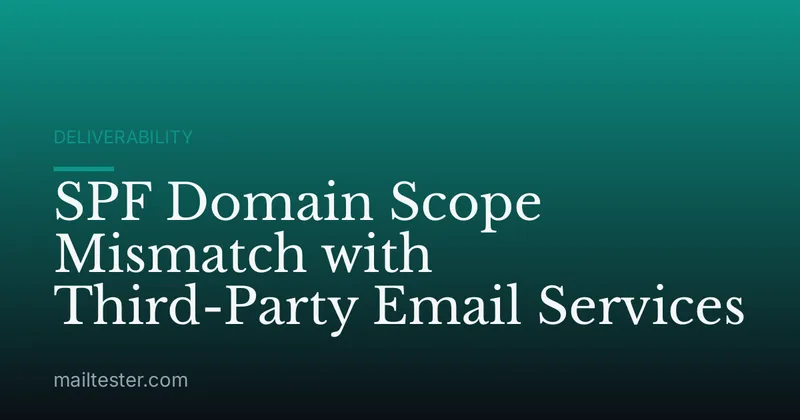 SPF Domain Scope Mismatch with Third-Party Email Services