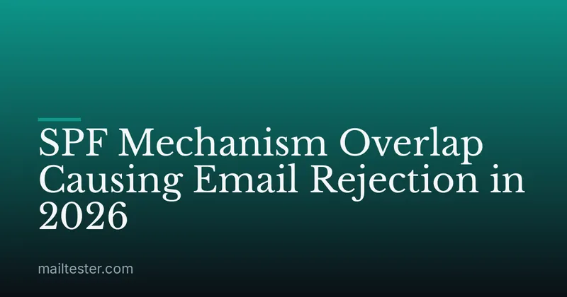 SPF Mechanism Overlap Causing Email Rejection in 2026