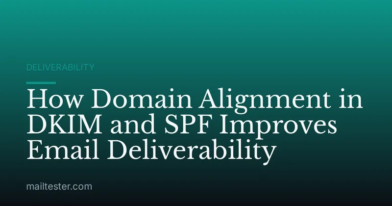 How Domain Alignment in DKIM and SPF Improves Email Deliverability