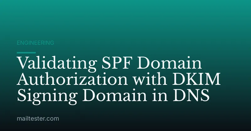 Validating SPF Domain Authorization with DKIM Signing Domain in DNS