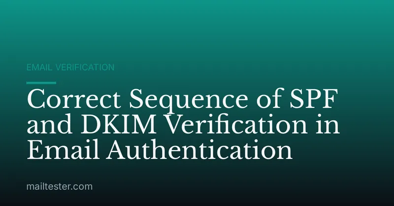 Correct Sequence of SPF and DKIM Verification in Email Authentication