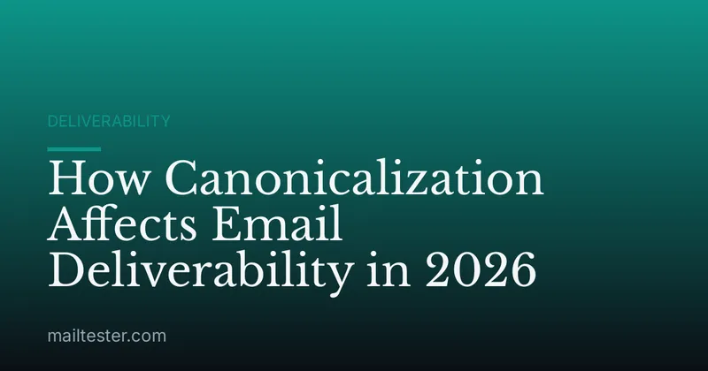 How Canonicalization Affects Email Deliverability in 2026