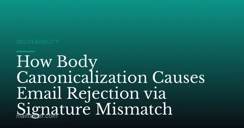 How Body Canonicalization Causes Email Rejection via Signature Mismatch