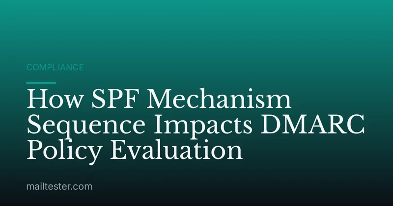 How SPF Mechanism Sequence Impacts DMARC Policy Evaluation