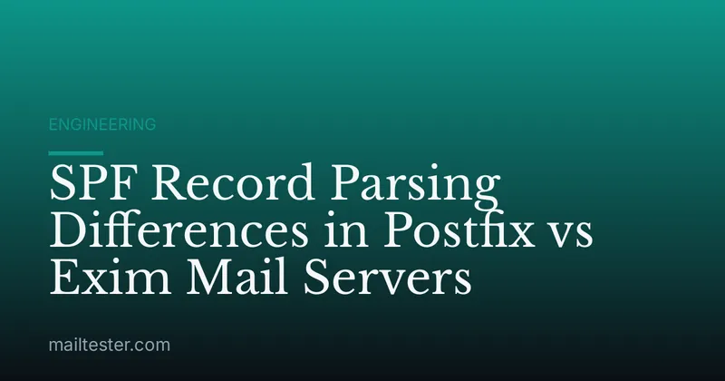 SPF Record Parsing Differences in Postfix vs Exim Mail Servers