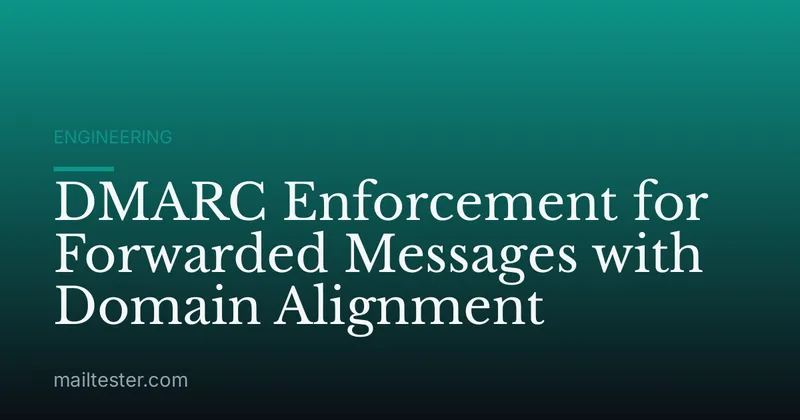 DMARC Enforcement for Forwarded Messages with Domain Alignment