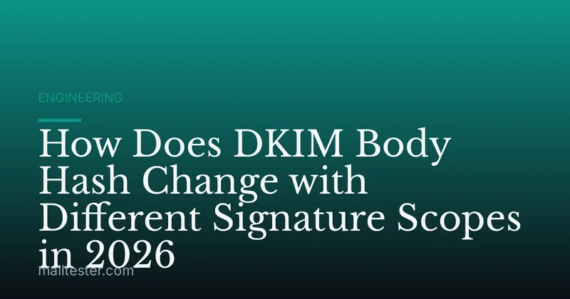 How Does DKIM Body Hash Change with Different Signature Scopes in 2026