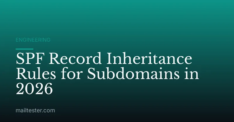 SPF Record Inheritance Rules for Subdomains in 2026