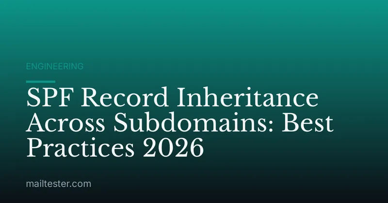SPF Record Inheritance Across Subdomains: Best Practices 2026