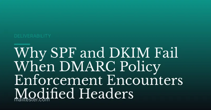 Why SPF and DKIM Fail When DMARC Policy Enforcement Encounters Modified Headers